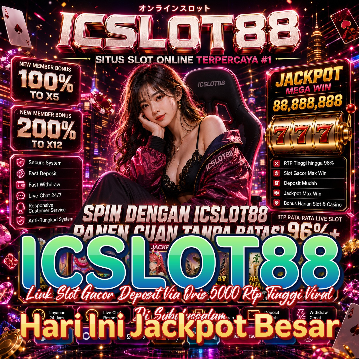 ICSLOT88