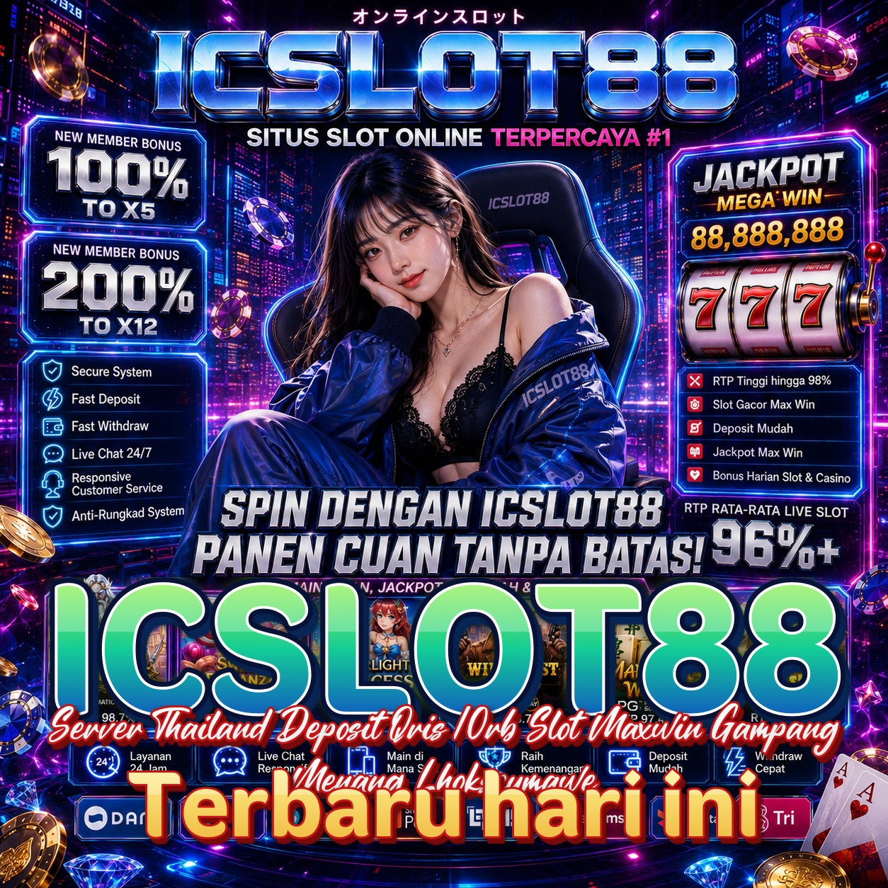 ICSLOT88